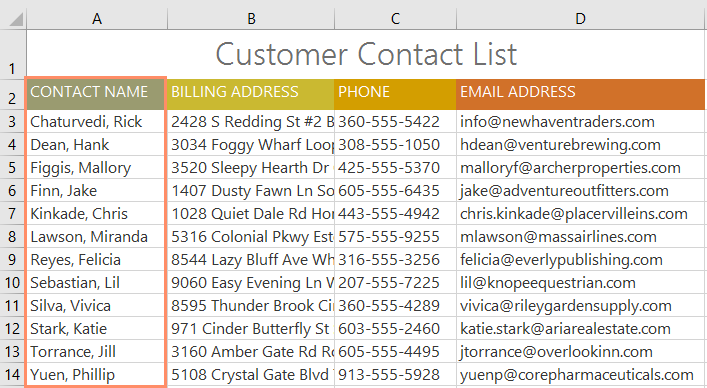 Một bảng tính được sắp xếp