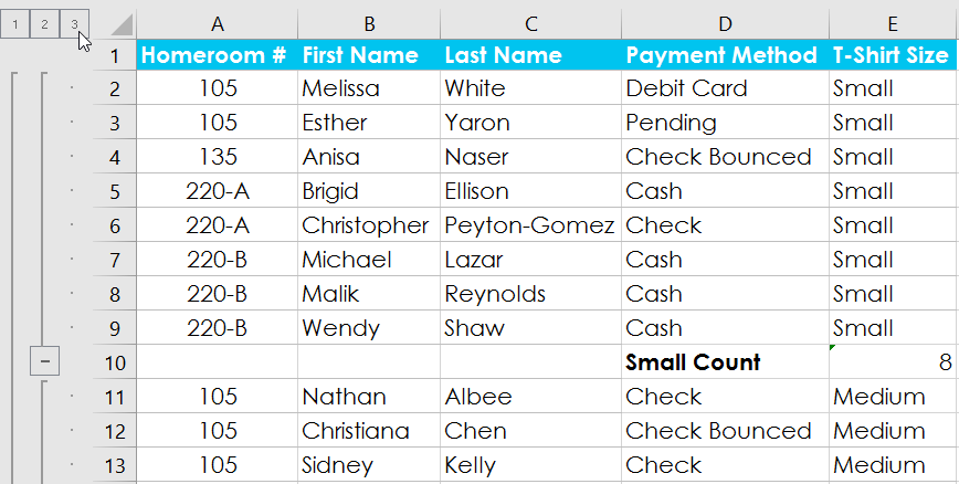 Đặt chi tiết nhóm thành cấp 3