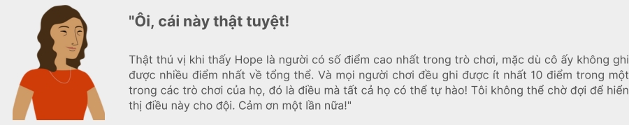 thống kê cầu thủ