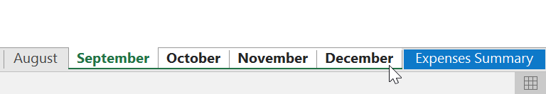 bảng tính được nhóm